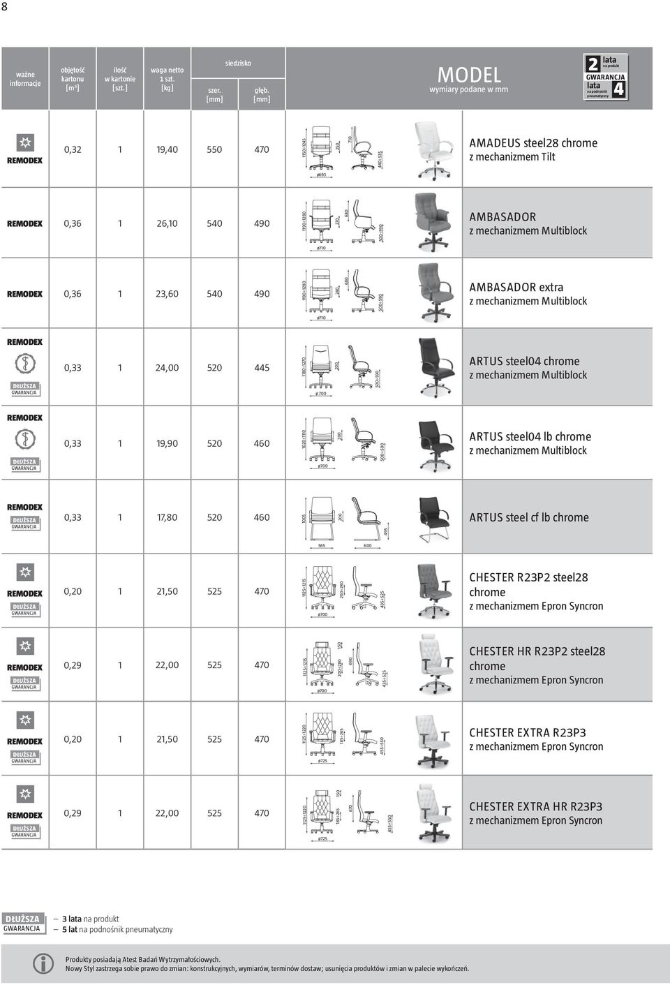 Multiblock ø710 0,36 1 3,60 540 490 1190 180 40 680 500 590 AMBAADOR extra z mechanizmem Multiblock ø710 DŁUŻZA 0,33 1 4,00 50 445 1180 170 ø 700 00ARTU steel04 z mechanizmem Multiblock 500 590