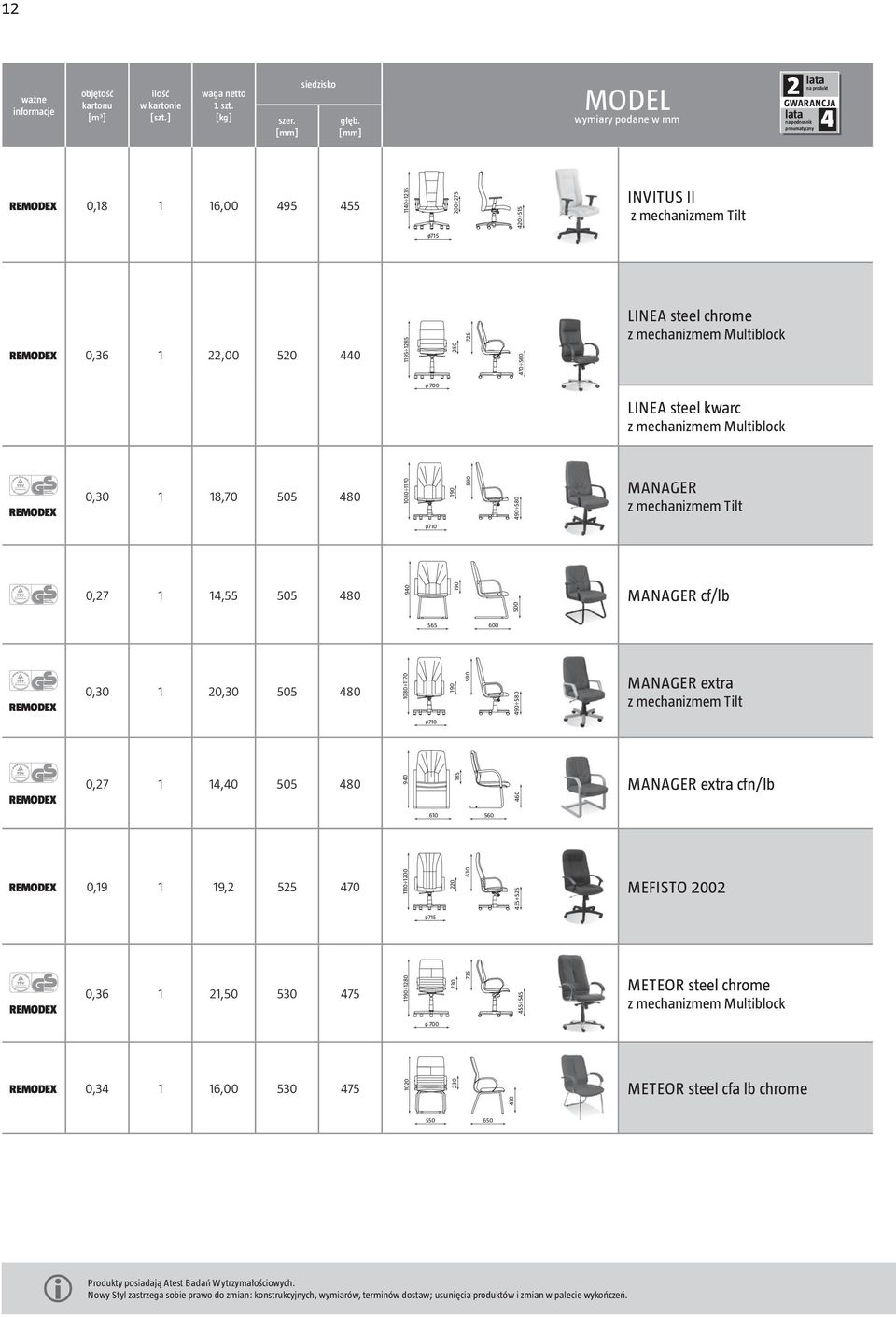 ø 700 LINEA steel kwarc z mechanizmem Multiblock 0,30 1 18,70 505 480 1080 1170 190 590 490 580 MANAGER z mechanizmem Tilt ø710 0,7 1,55 505 480 940 190 500 MANAGER cf/lb 565 600 0,30 1 0,30 505 480