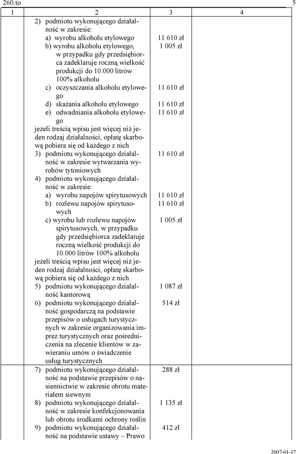 jeden rodzaj działalności, opłatę skarbową pobiera się od każdego z nich 3) podmiotu wykonującego działalność 11 610 zł w zakresie wytwarzania wy- robów tytoniowych 4) podmiotu wykonującego