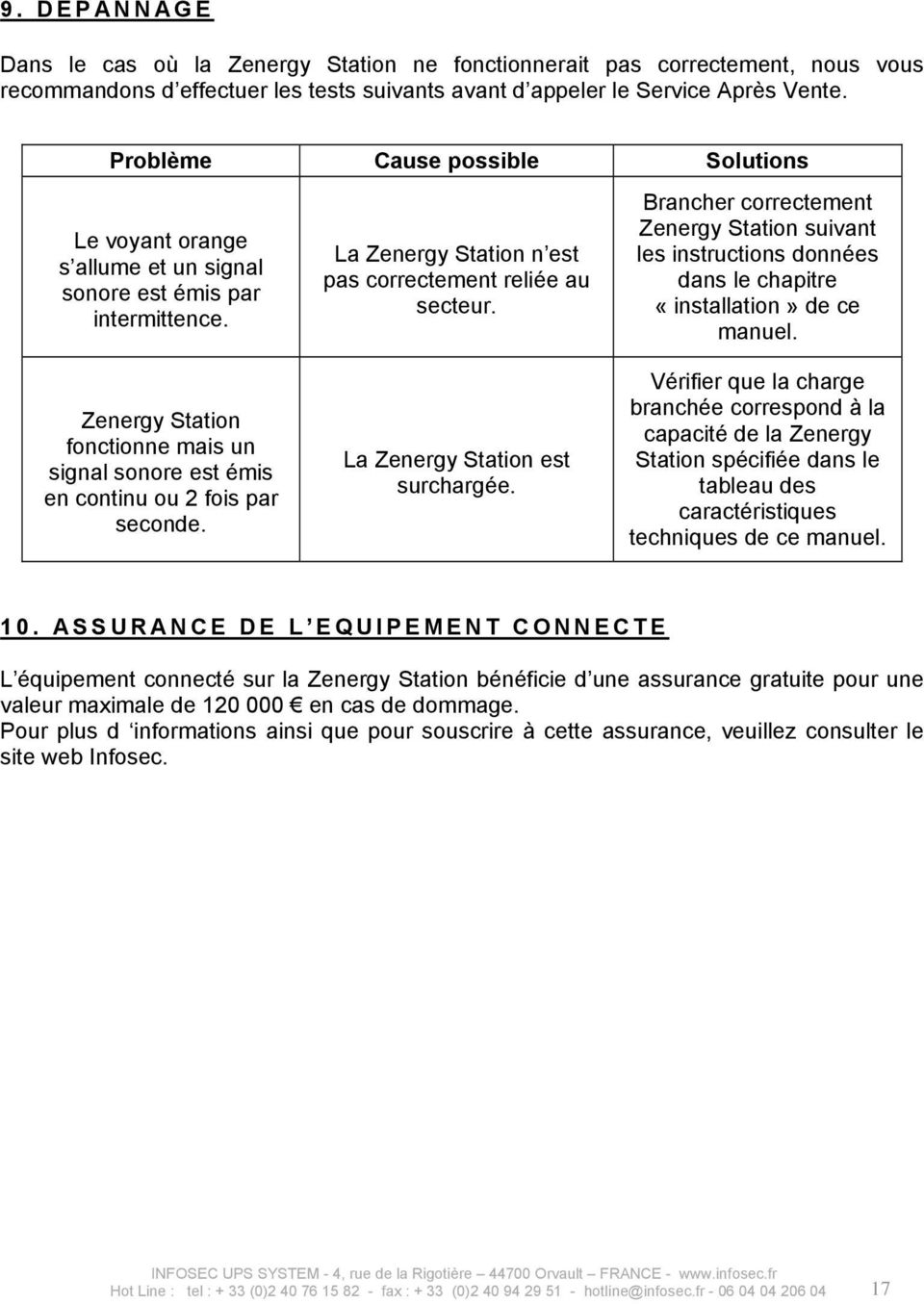 Brancher correctement Zenergy Station suivant les instructions données dans le chapitre «installation» de ce manuel.