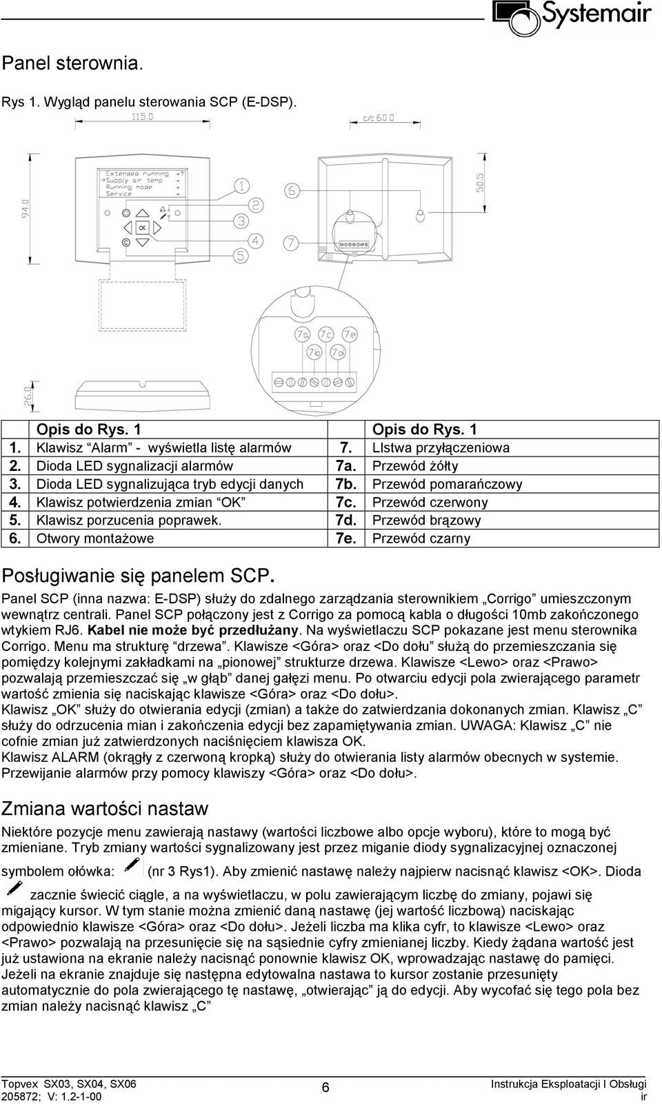 Otwory montażowe 7e. Przewód czarny Posługiwanie się panelem SCP. Panel SCP (inna nazwa: E-DSP) służy do zdalnego zarządzania sterownikiem Corrigo umieszczonym wewnątrz centrali.