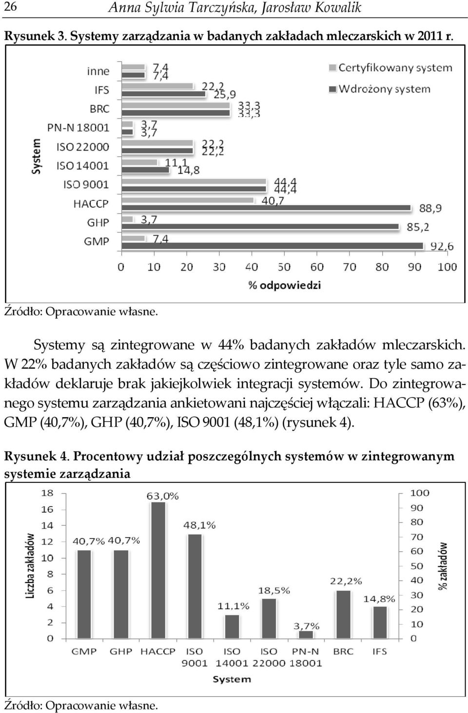 W 22% badanych zakładów są częściowo zintegrowane oraz tyle samo zakładów deklaruje brak jakiejkolwiek integracji systemów.