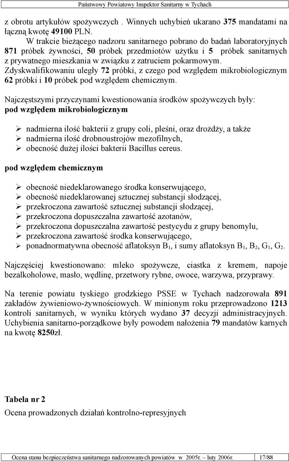 pokarmowym. Zdyskwalifikowaniu uległy 72 próbki, z czego pod względem mikrobiologicznym 62 próbki i 10 próbek pod względem chemicznym.