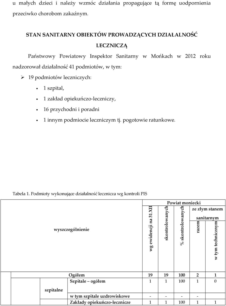 leczniczych: 1 szpital, 1 zakład opiekuńczo-leczniczy, 16 przychodni i poradni 1 innym podmiocie leczniczym tj. pogotowie ratunkowe. Tabela 1.