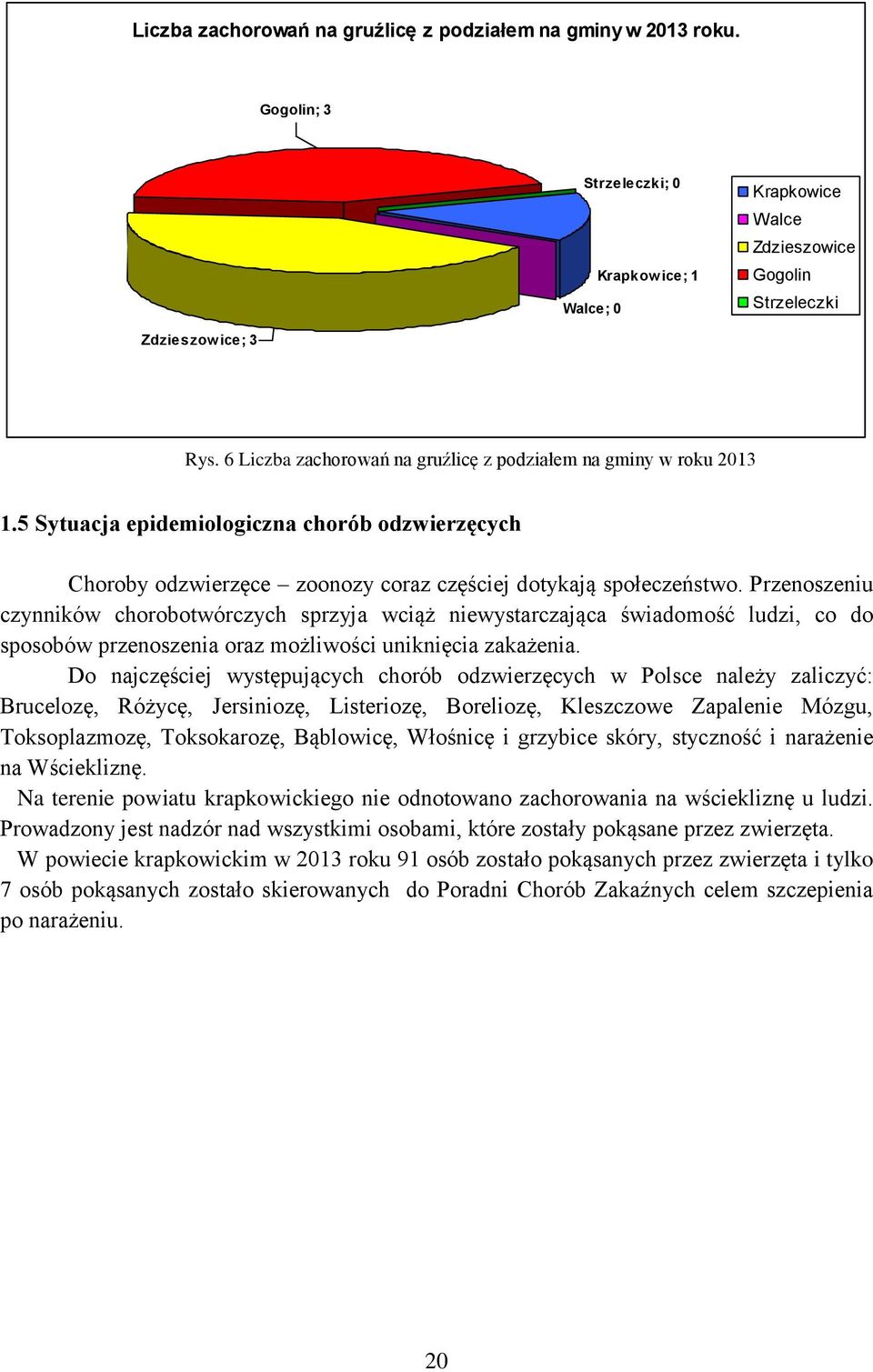 Przenoszeniu czynników chorobotwórczych sprzyja wciąż niewystarczająca świadomość ludzi, co do sposobów przenoszenia oraz możliwości uniknięcia zakażenia.