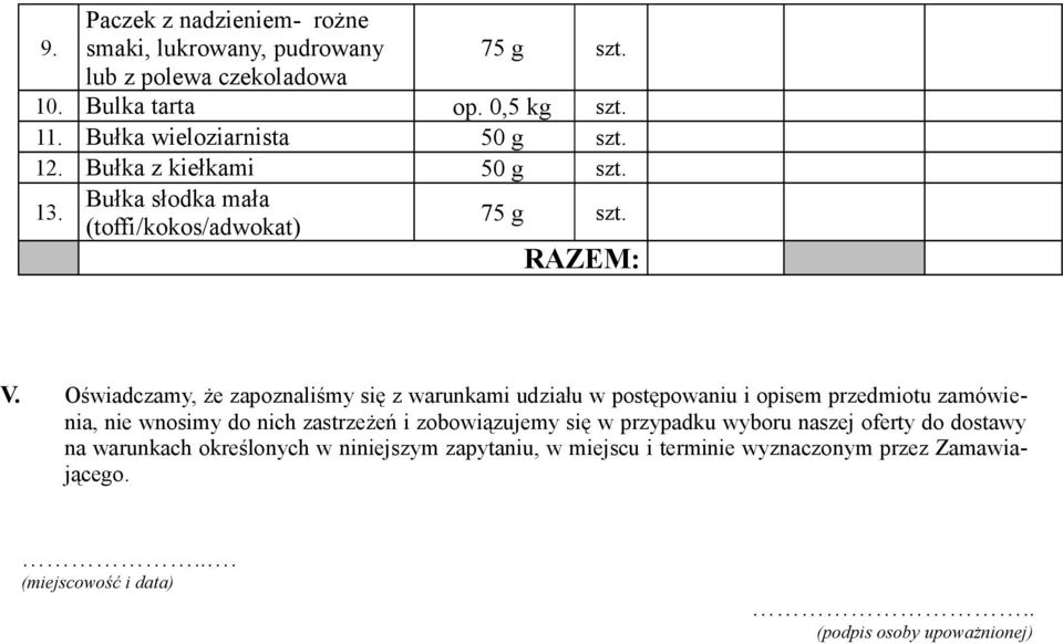 Oświadczamy, Ŝe zapoznaliśmy się z warunkami udziału w postępowaniu i opisem przedmiotu zamówienia, nie wnosimy do nich zastrzeŝeń i zobowiązujemy się