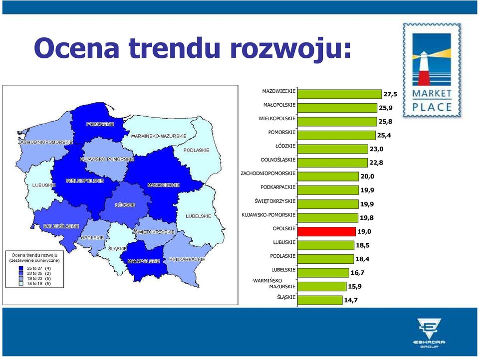 KUJAWSKO-POMORSKIE OPOLSKIE LUBUSKIE PODLASKIE LUBELSKIE -WARMIŃSKO