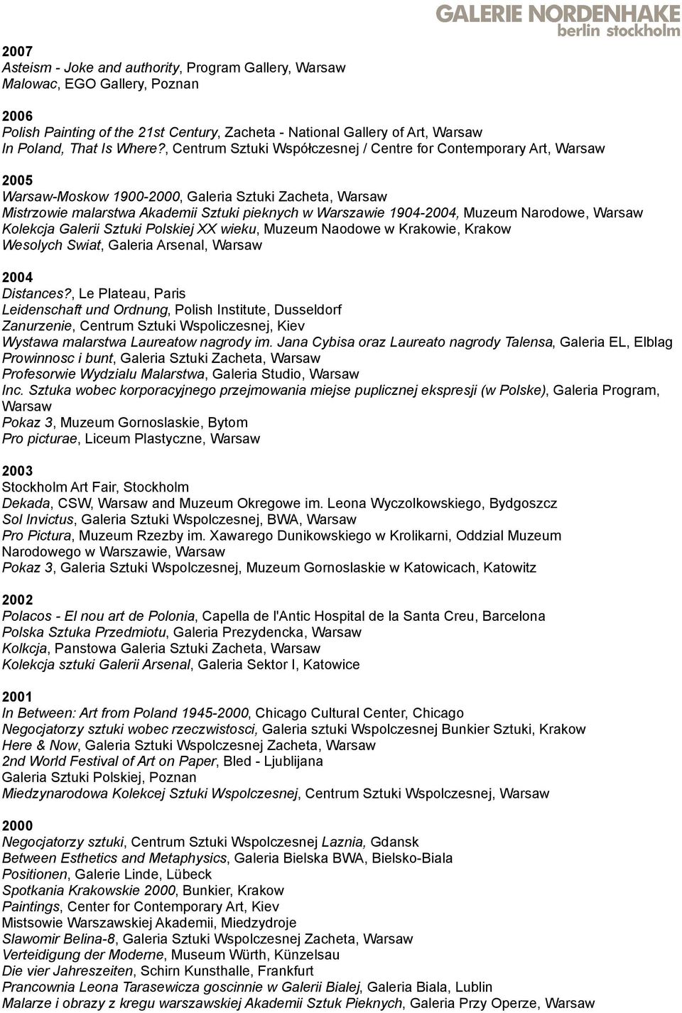 Muzeum Narodowe, Warsaw Kolekcja Galerii Sztuki Polskiej XX wieku, Muzeum Naodowe w Krakowie, Krakow Wesolych Swiat, Galeria Arsenal, Warsaw 2004 Distances?