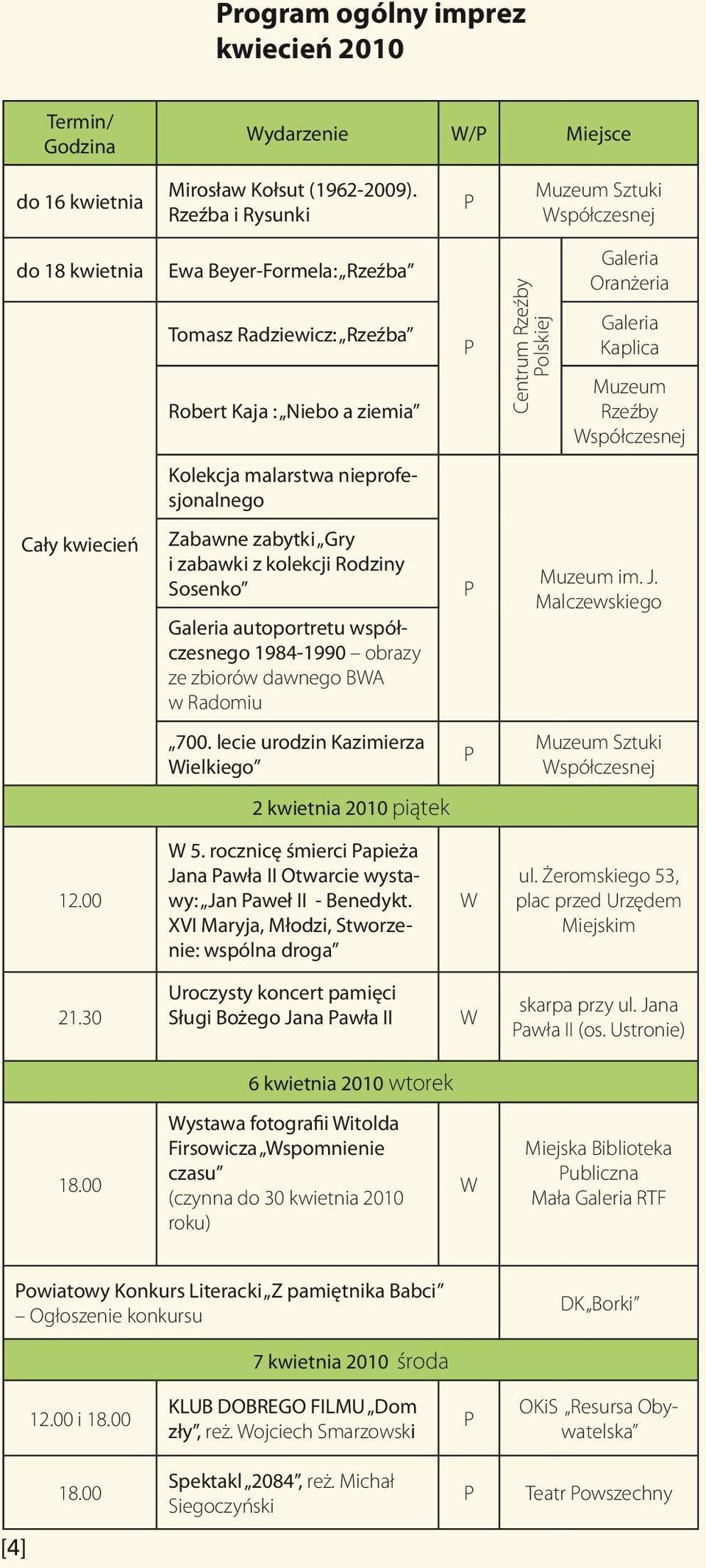 Kaplica Muzeum Rzeźby spółczesnej Kolekcja malarstwa nieprofesjonalnego Cały kwiecień Zabawne zabytki Gry i zabawki z kolekcji Rodziny Sosenko Galeria autoportretu współczesnego 1984-1990 obrazy ze