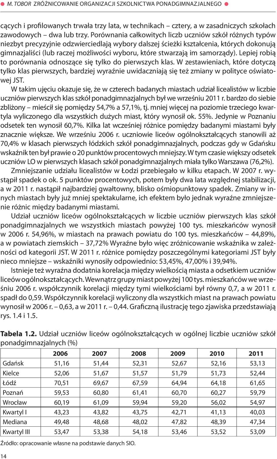 stwarzają im samorządy). Lepiej robią to porównania odnoszące się tylko do pierwszych klas.