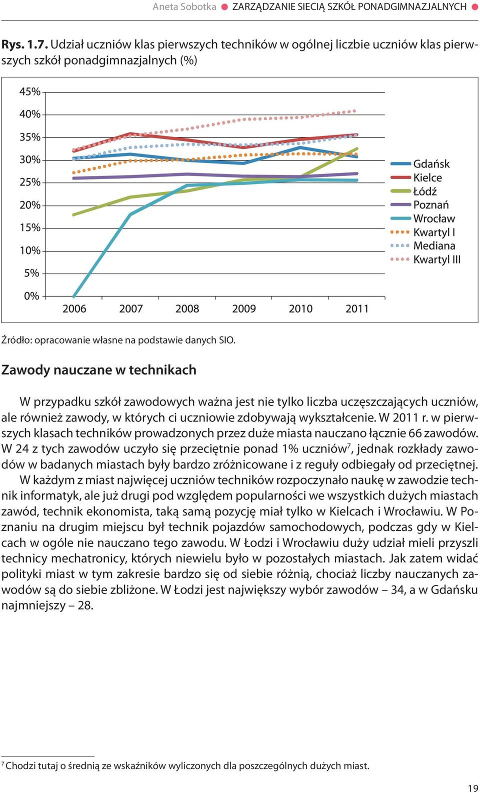 Zawody nauczane w technikach W przypadku szkół zawodowych ważna jest nie tylko liczba uczęszczających uczniów, ale również zawody, w których ci uczniowie zdobywają wykształcenie. W 2011 r.