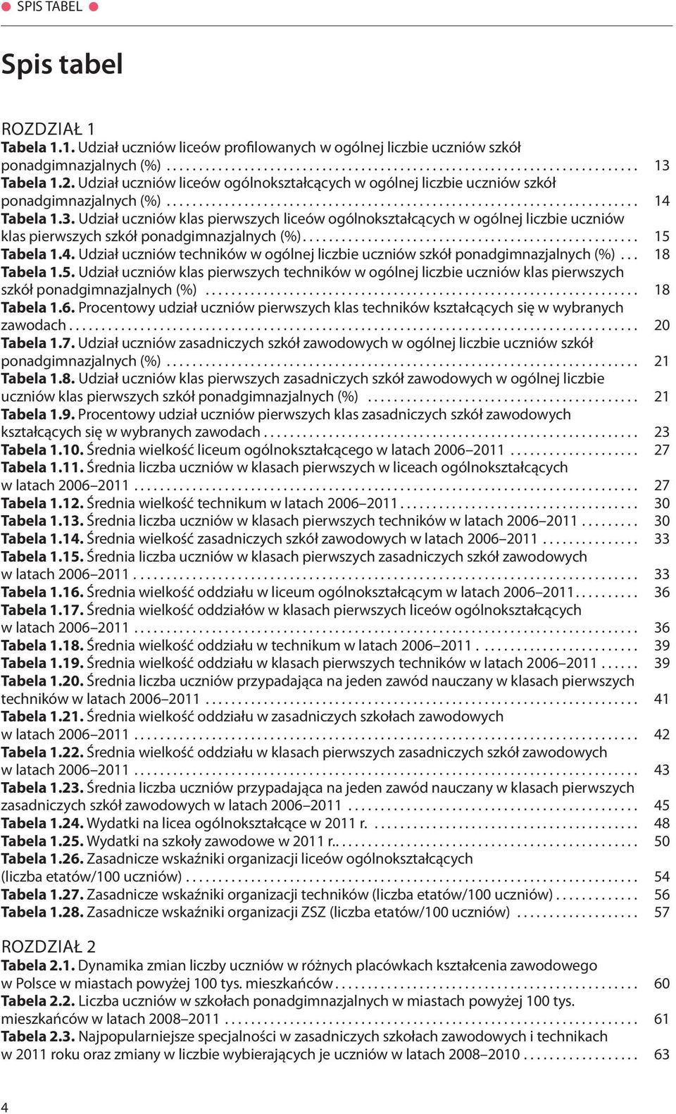 Udział uczniów klas pierwszych liceów ogólnokształcących w ogólnej liczbie uczniów klas pierwszych szkół ponadgimnazjalnych (%).................................................... 15 Tabela 1.4.