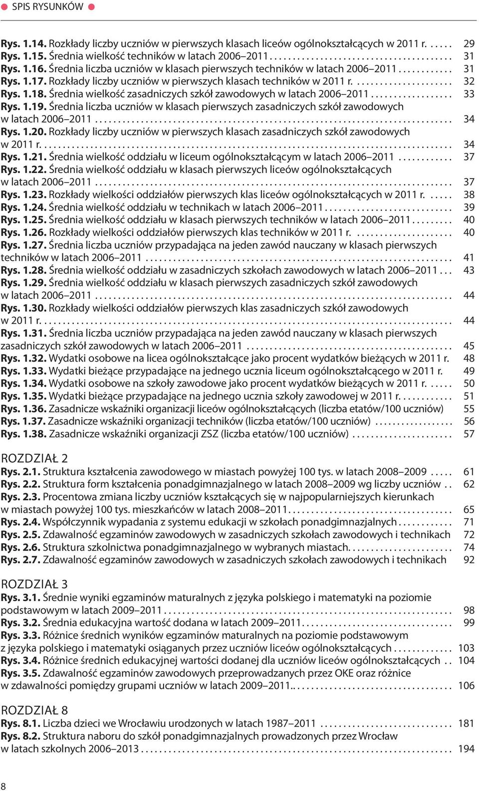 1.18. Średnia wielkość zasadniczych szkół zawodowych w latach 2006 2011.................. 33 Rys. 1.19. Średnia liczba uczniów w klasach pierwszych zasadniczych szkół zawodowych w latach 2006 2011.