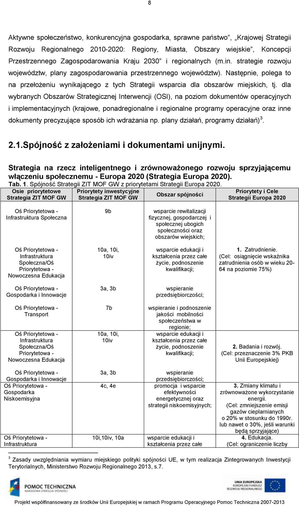 Następnie, polega to na przełożeniu wynikającego z tych Strategii wsparcia dla obszarów miejskich, tj.