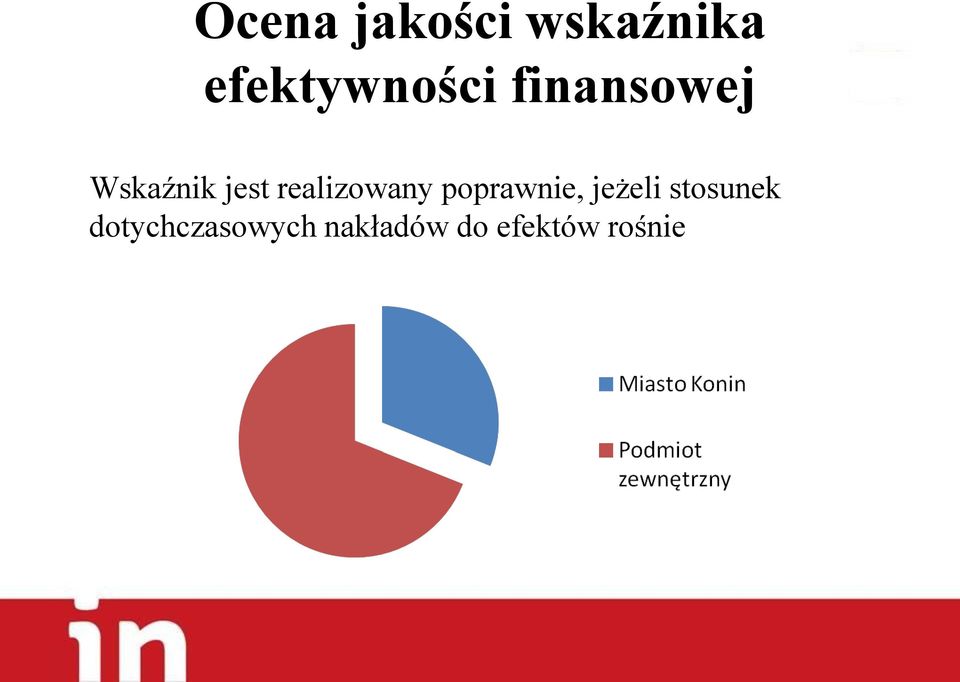 jest realizowany poprawnie, jeżeli