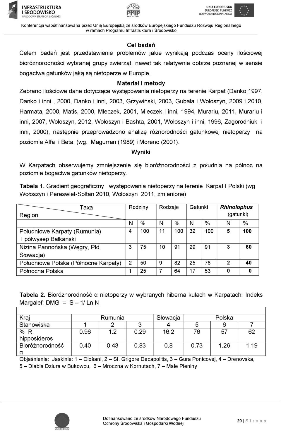 Materiał i metody Zebrano ilościowe dane dotyczące występowania nietoperzy na terenie Karpat (Danko,1997, Danko i inni, 2000, Danko i inni, 2003, Grzywiński, 2003, Gubała i Wołoszyn, 2009 i 2010,