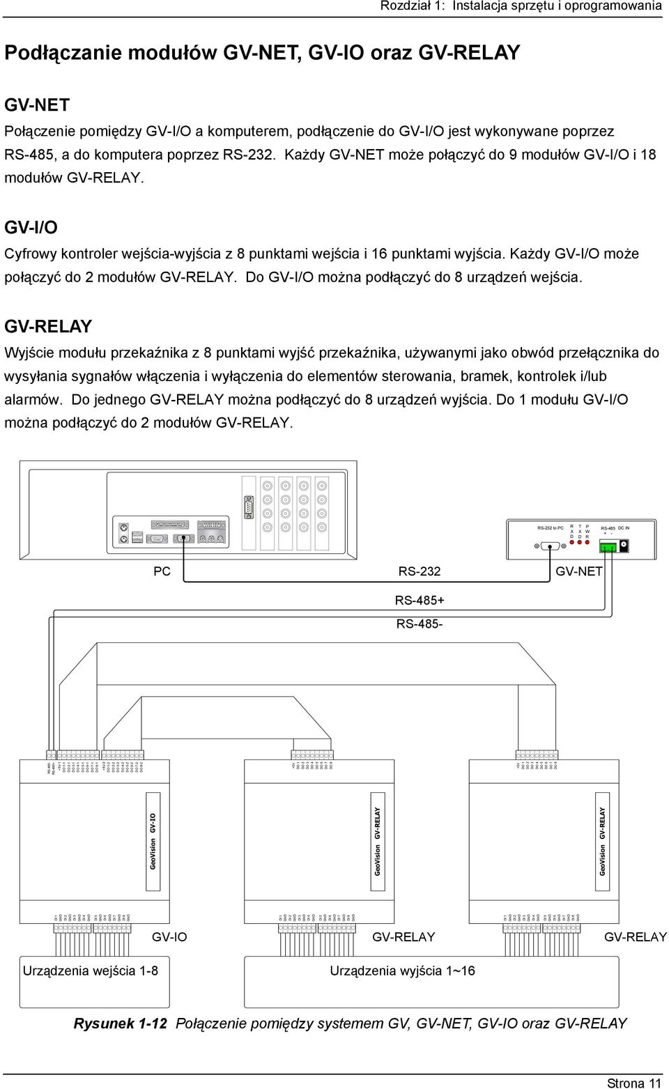 Każdy GV-I/O może połączyć do 2 modułów GV-RELAY. Do GV-I/O można podłączyć do 8 urządzeń wejścia.