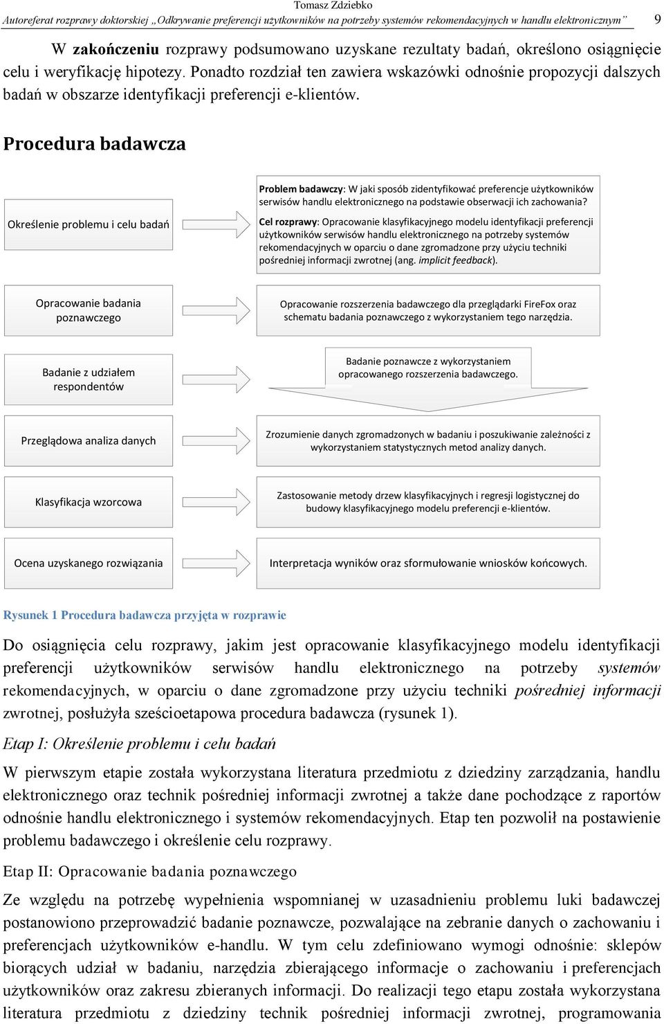 Procedura badawcza Problem badawczy: W jaki sposób zidentyfikować preferencje użytkowników serwisów handlu elektronicznego na podstawie obserwacji ich zachowania?