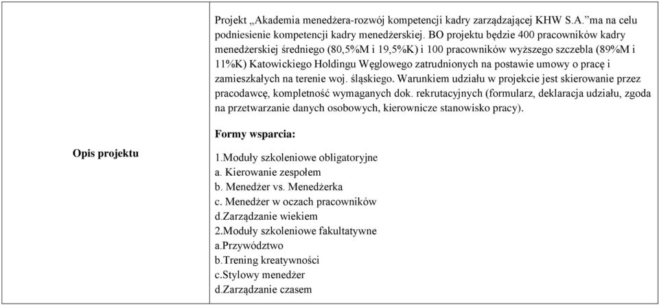 pracę i zamieszkałych na terenie woj. śląskiego. Warunkiem udziału w projekcie jest skierowanie przez pracodawcę, kompletność wymaganych dok.