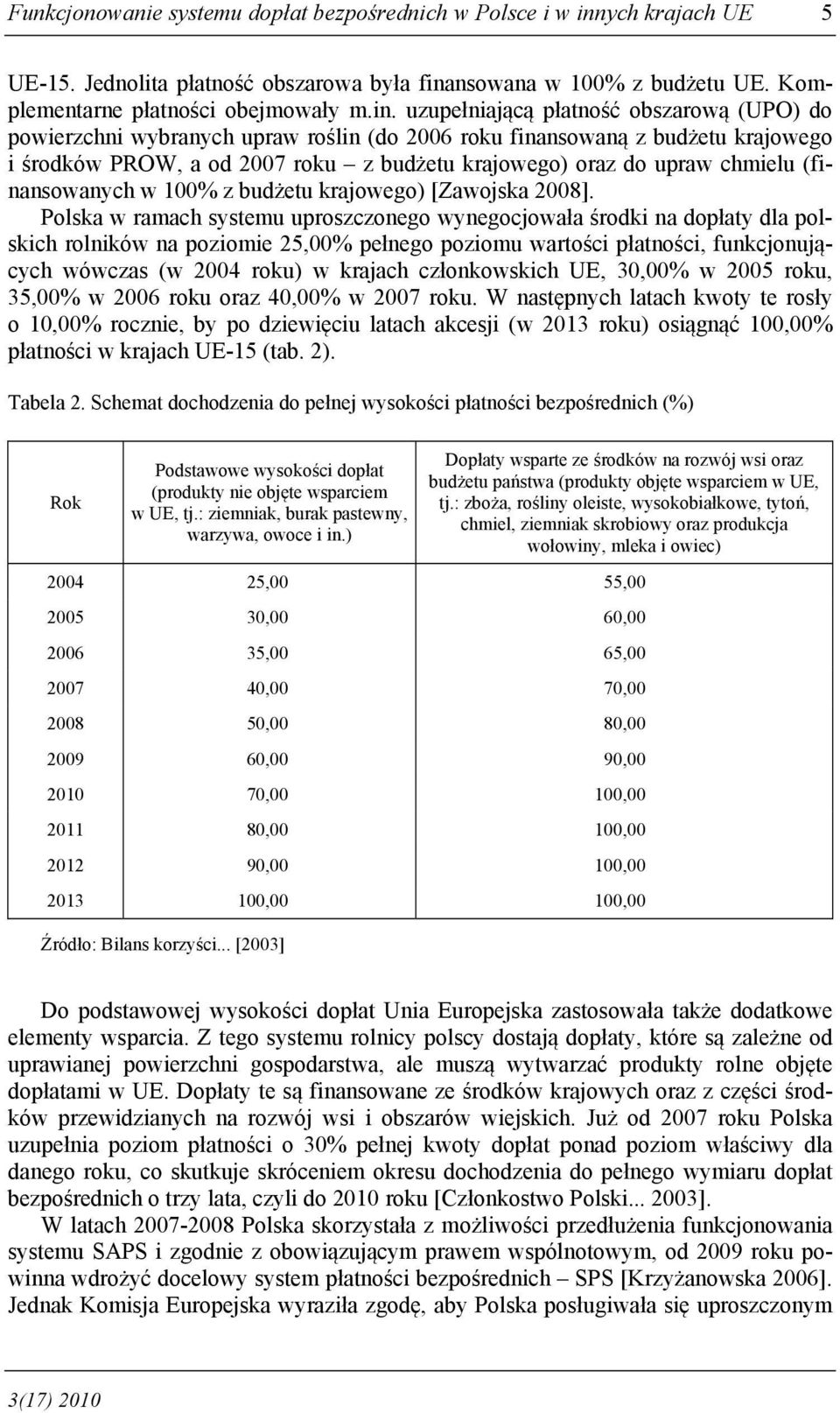 nsowana w 100% z budżetu UE. Komplementarne płatności obejmowały m.in.