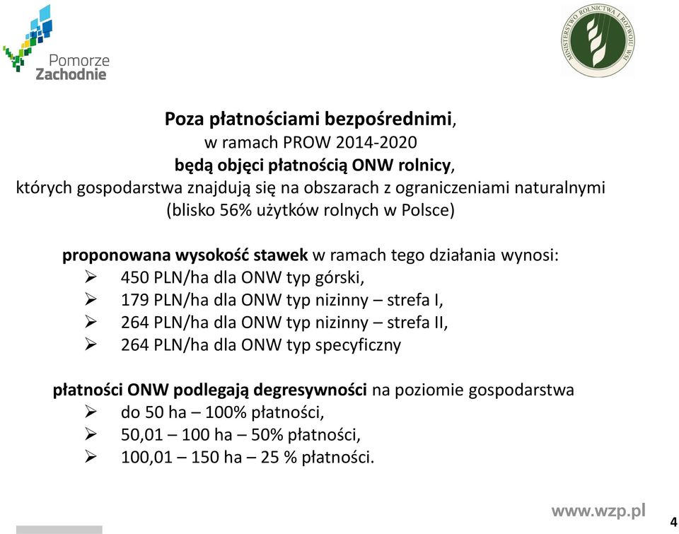 dla ONW typ górski, 179 PLN/ha dla ONW typ nizinny strefa I, 264 PLN/ha dla ONW typ nizinny strefa II, 264 PLN/ha dla ONW typ specyficzny