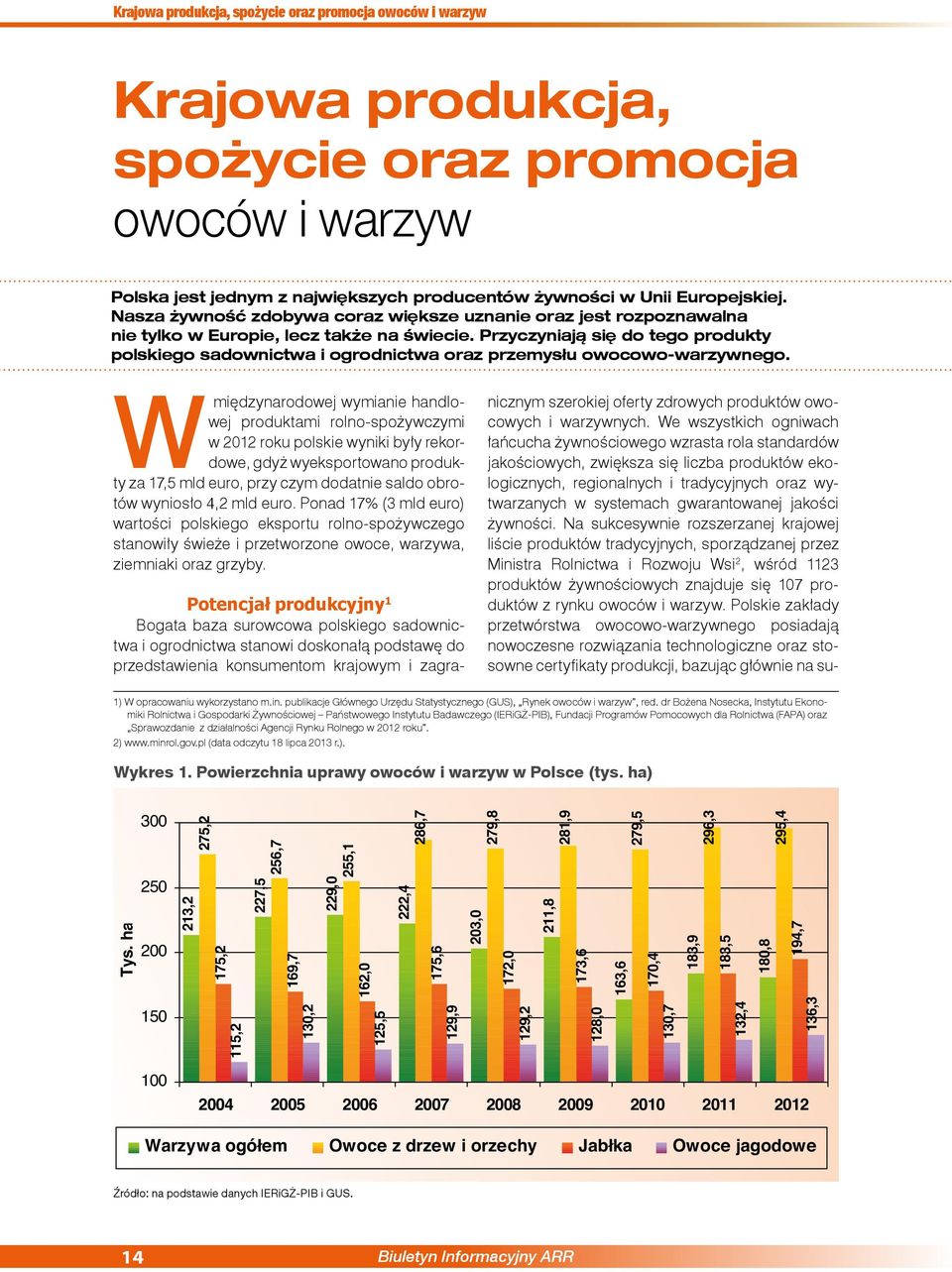 Przyczyniają się do tego produkty polskiego sadownictwa i ogrodnictwa oraz przemysłu owocowo-warzywnego.