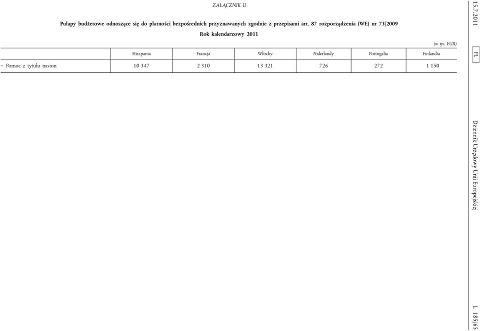 87 rozporządzenia (WE) nr 73/2009 Hiszpania Francja Włochy Niderlandy
