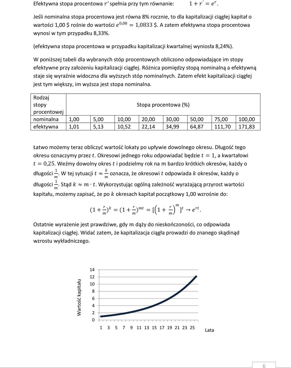 (efektywa stopa procetowa w przypadku kaptalzacj kwartalej wyosła 8,24%). W poższej tabel dla wybraych stóp procetowych oblczoo odpowadające m stopy efektywe przy założeu kaptalzacj cągłej.