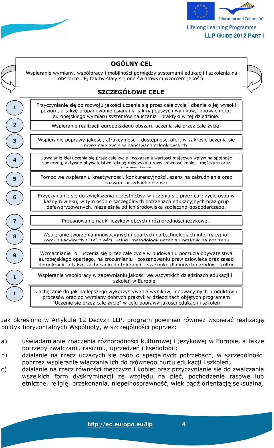 europejskiego wymiaru systemów nauczania i praktyki w tej dziedzinie. Wspieranie realizacji europejskiego obszaru uczenia się przez całe życie.