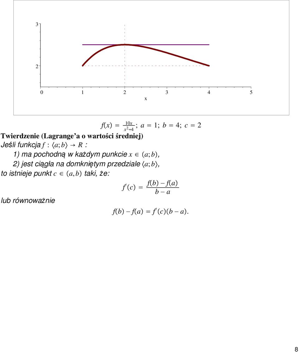 każdym punkcie x a; b, ) jest ciągła na domkniętym przedziale a;