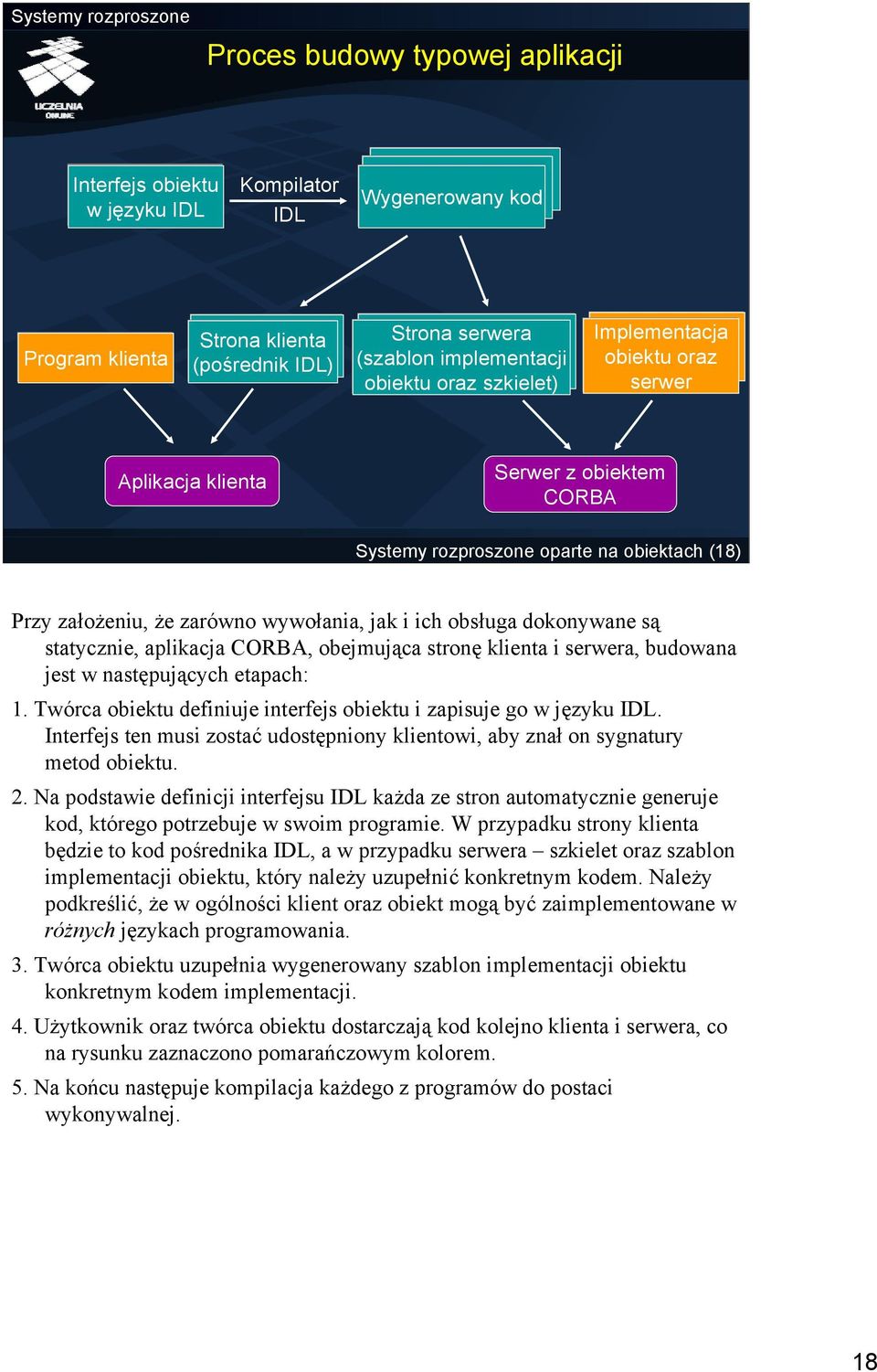 i ich obsługa dokonywane są statycznie, aplikacja CORBA, obejmująca stronę klienta i serwera, budowana jest w następujących etapach: 1.
