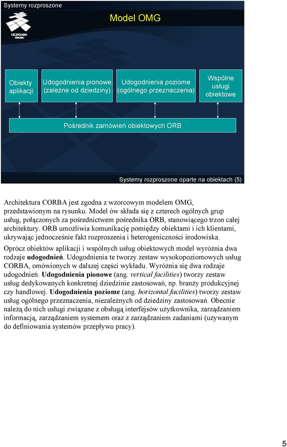 Model ów składa się z czterech ogólnych grup usług, połączonych za pośrednictwem pośrednika ORB, stanowiącego trzon całej architektury.