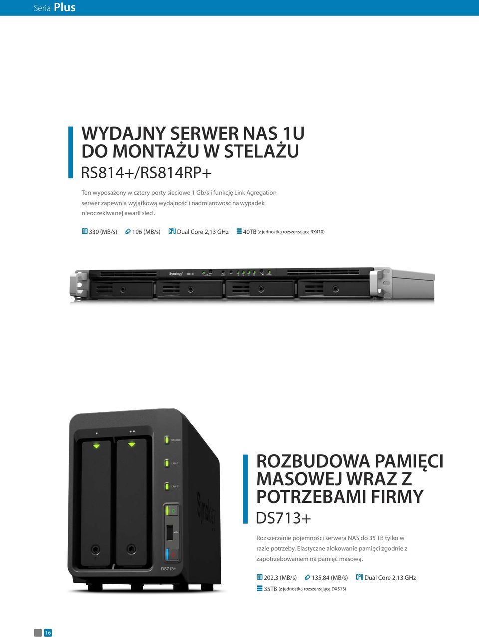 330 (MB/s) 196 (MB/s) Dual Core 2,13 GHz 40TB (z jednostką rozszerzającą RX410) ROZBUDOWA PAMIĘCI MASOWEJ WRAZ Z POTRZEBAMI FIRMY DS713+