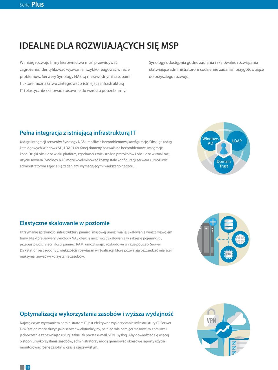 Synology udostępnia godne zaufania i skalowalne rozwiązania ułatwiające administratorom codzienne zadania i przygotowujące do przyszłego rozwoju.