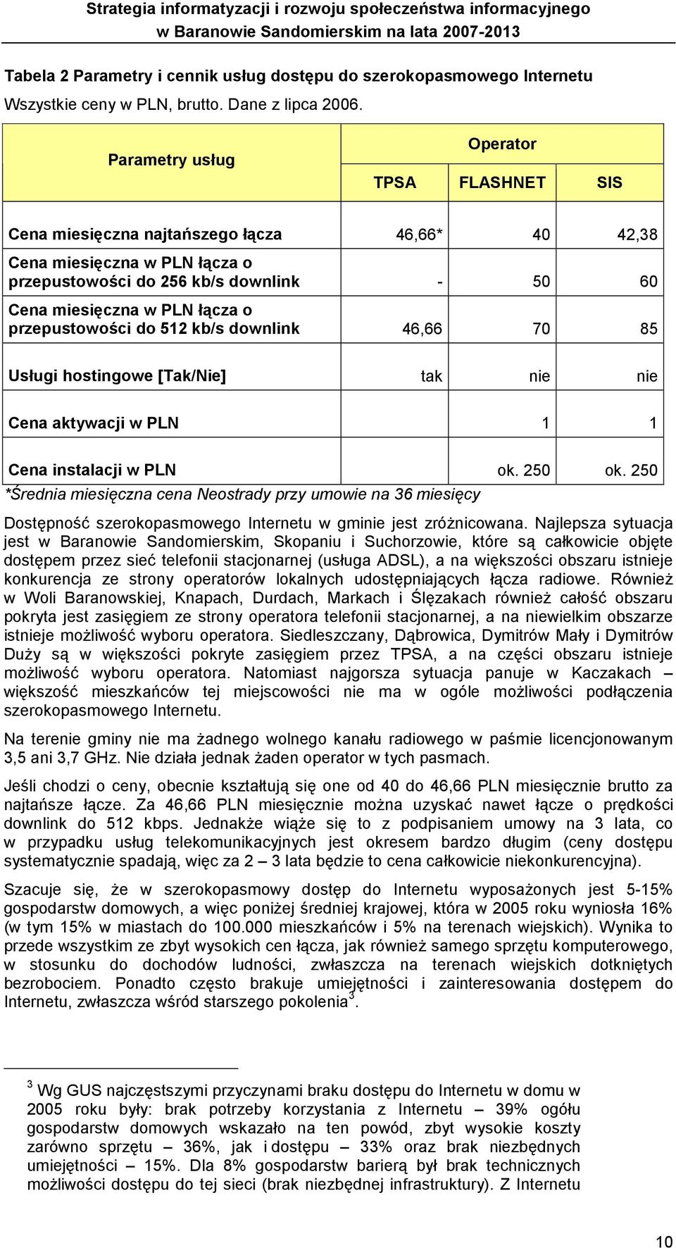 przepustowości do 512 kb/s downlink 46,66 70 85 Usługi hostingowe [Tak/Nie] tak nie nie Cena aktywacji w PLN 1 1 Cena instalacji w PLN ok. 250 ok.