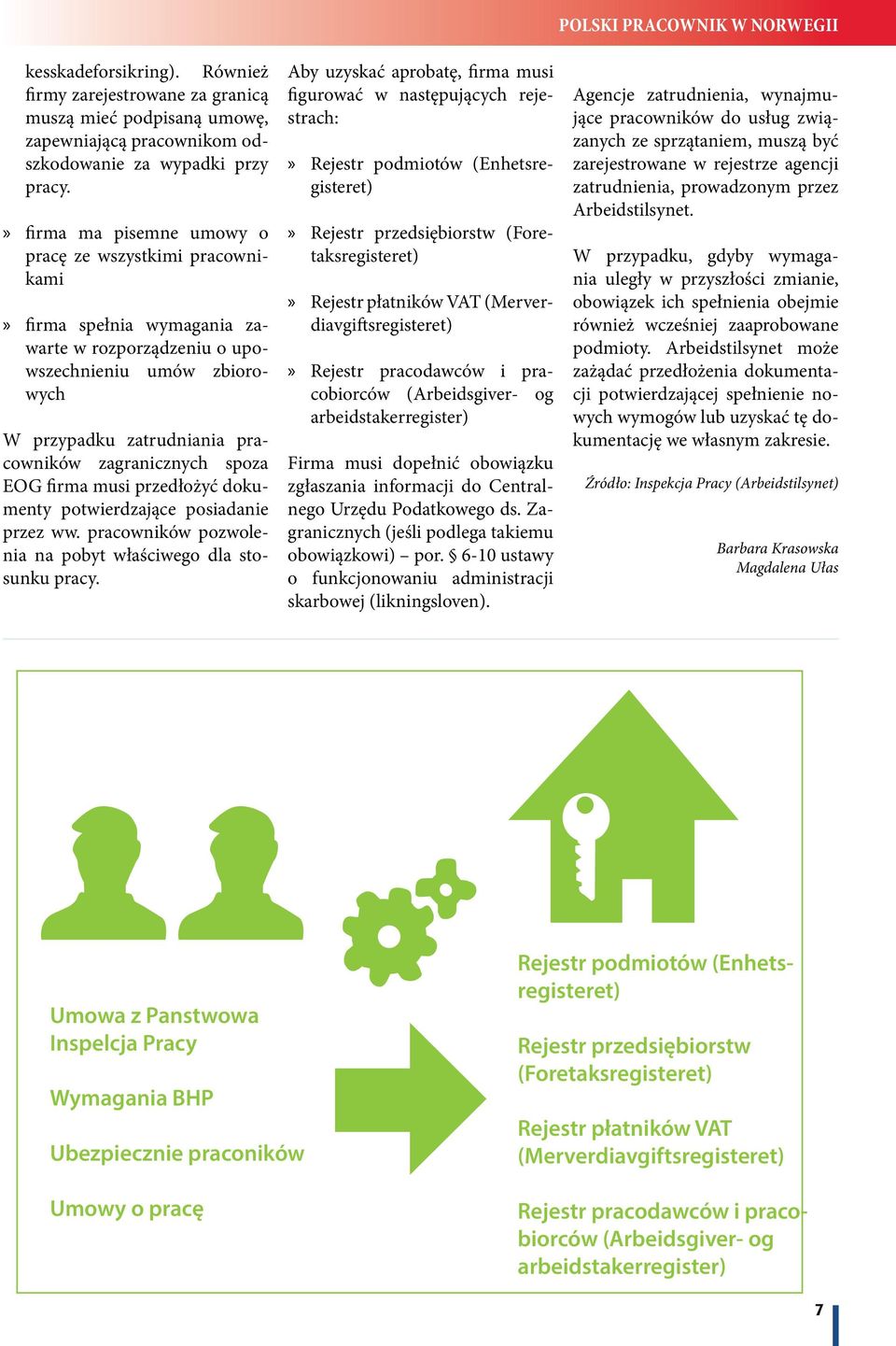 EOG firma musi przedłożyć dokumenty potwierdzające posiadanie przez ww. pracowników pozwolenia na pobyt właściwego dla stosunku pracy.