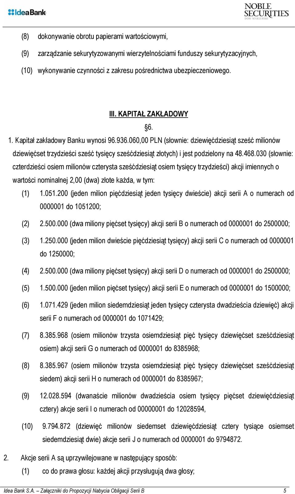 468.030 (słownie: czterdzieści osiem milionów czterysta sześćdziesiąt osiem tysięcy trzydzieści) akcji imiennych o wartości nominalnej 2,00 (dwa) złote każda, w tym: (1) 1.051.