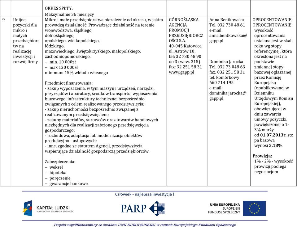 Prowadzące działalność na terenie województwa: śląskiego, dolnośląskiego, opolskiego, wielkopolskiego, łódzkiego, mazowieckiego, świętokrzyskiego, małopolskiego, zachodniopomorskiego. min.