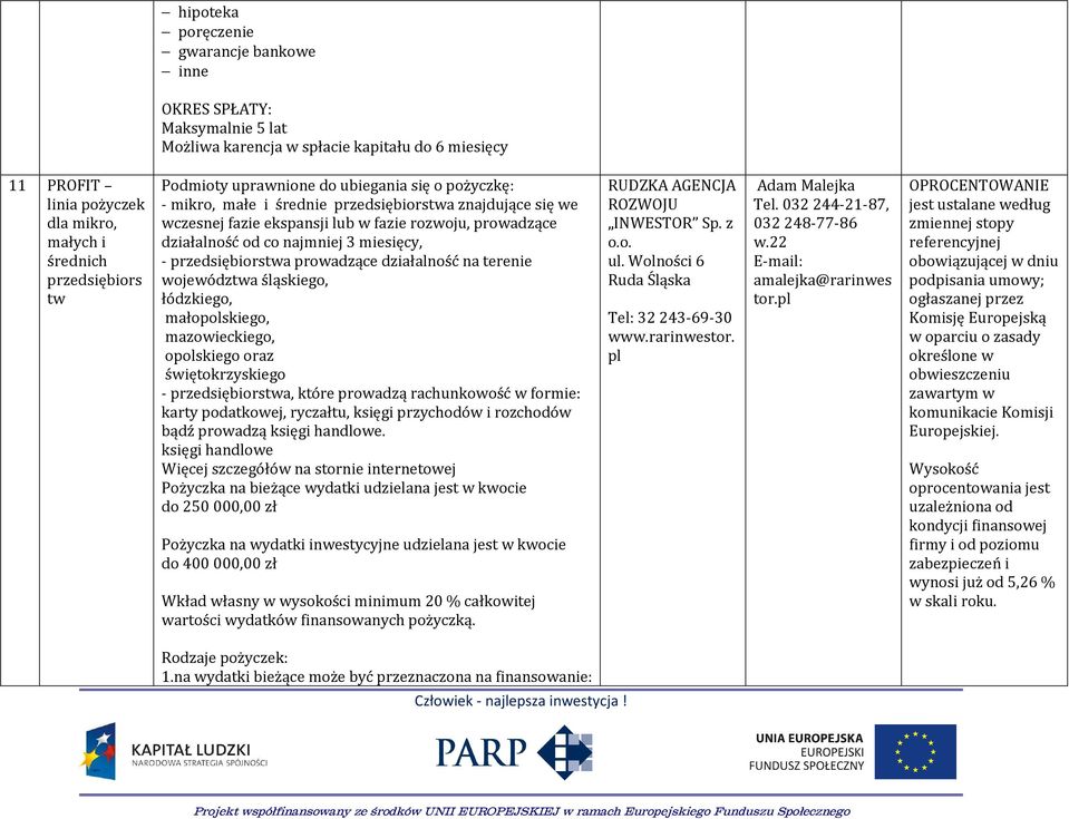 miesięcy, - przedsiębiorstwa prowadzące działalność na terenie województwa śląskiego, łódzkiego, małopolskiego, mazowieckiego, opolskiego oraz świętokrzyskiego - przedsiębiorstwa, które prowadzą