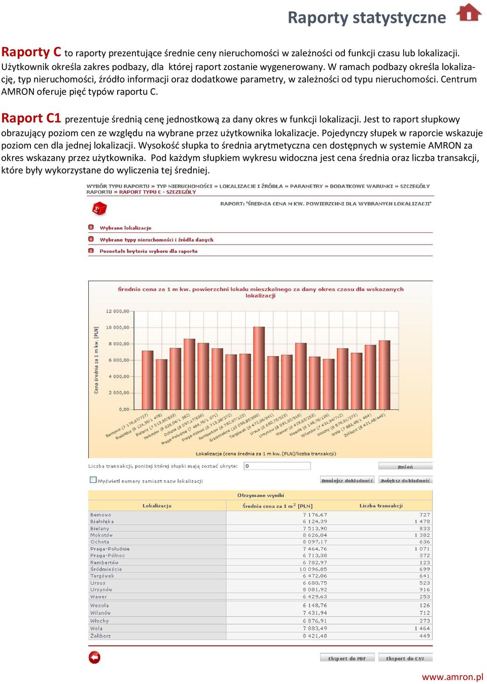 W ramach podbazy określa lokalizację, typ nieruchomości, źródło informacji oraz dodatkowe parametry, w zależności od typu nieruchomości. Centrum AMRON oferuje pięć typów raportu C.