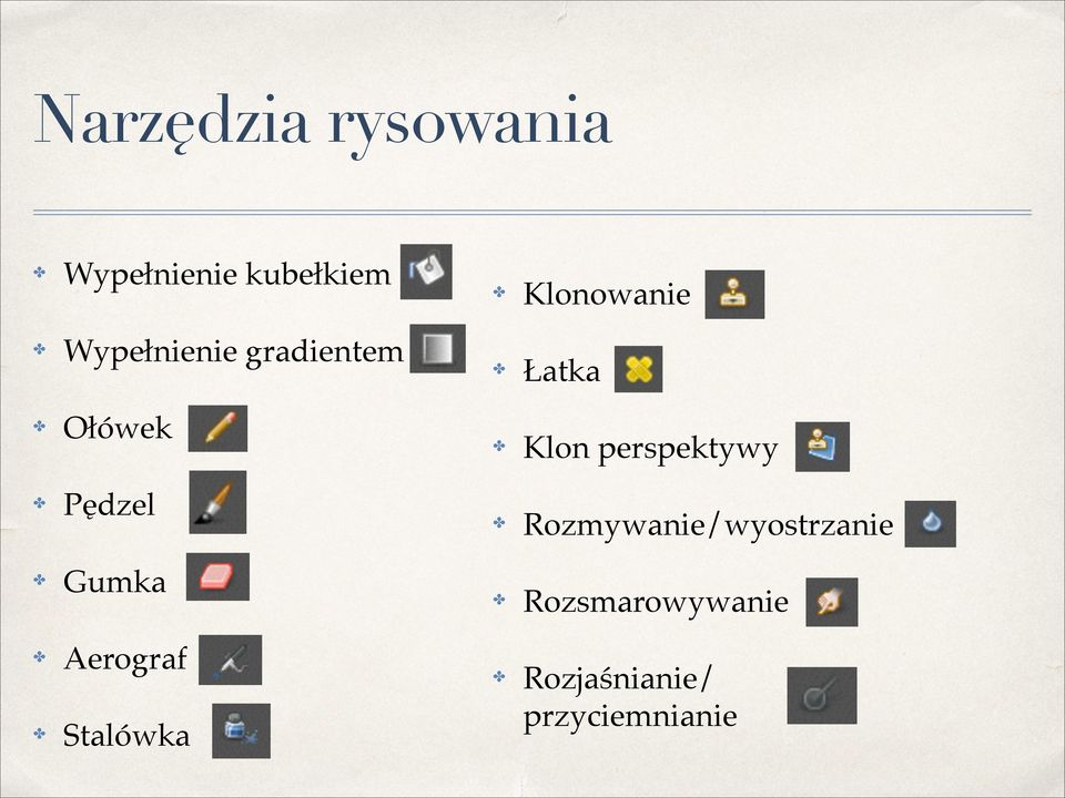 Klon perspektywy" Pędzel" Rozmywanie/wyostrzanie"