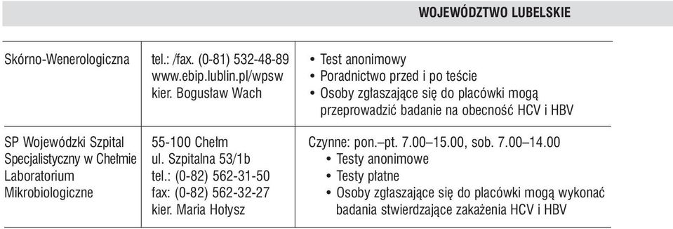 Czynne: pon. pt. 7.00 15.00, sob. 7.00 14.00 Specjalistyczny w Che mie ul. Szpitalna 53/1b Testy anonimowe Laboratorium tel.