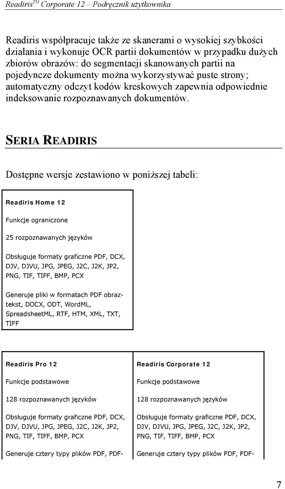 SERIA READIRIS Dostępne wersje zestawiono w poniższej tabeli: Readiris Home 12 Funkcje ograniczone 25 rozpoznawanych języków Obsługuje formaty graficzne PDF, DCX, DJV, DJVU, JPG, JPEG, J2C, J2K, JP2,