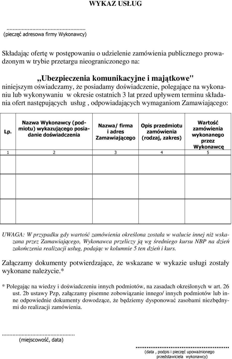 niniejszym oświadczamy, że posiadamy doświadczenie, polegające na wykonaniu lub wykonywaniu w okresie ostatnich 3 lat przed upływem terminu składania ofert następujących usług, odpowiadających