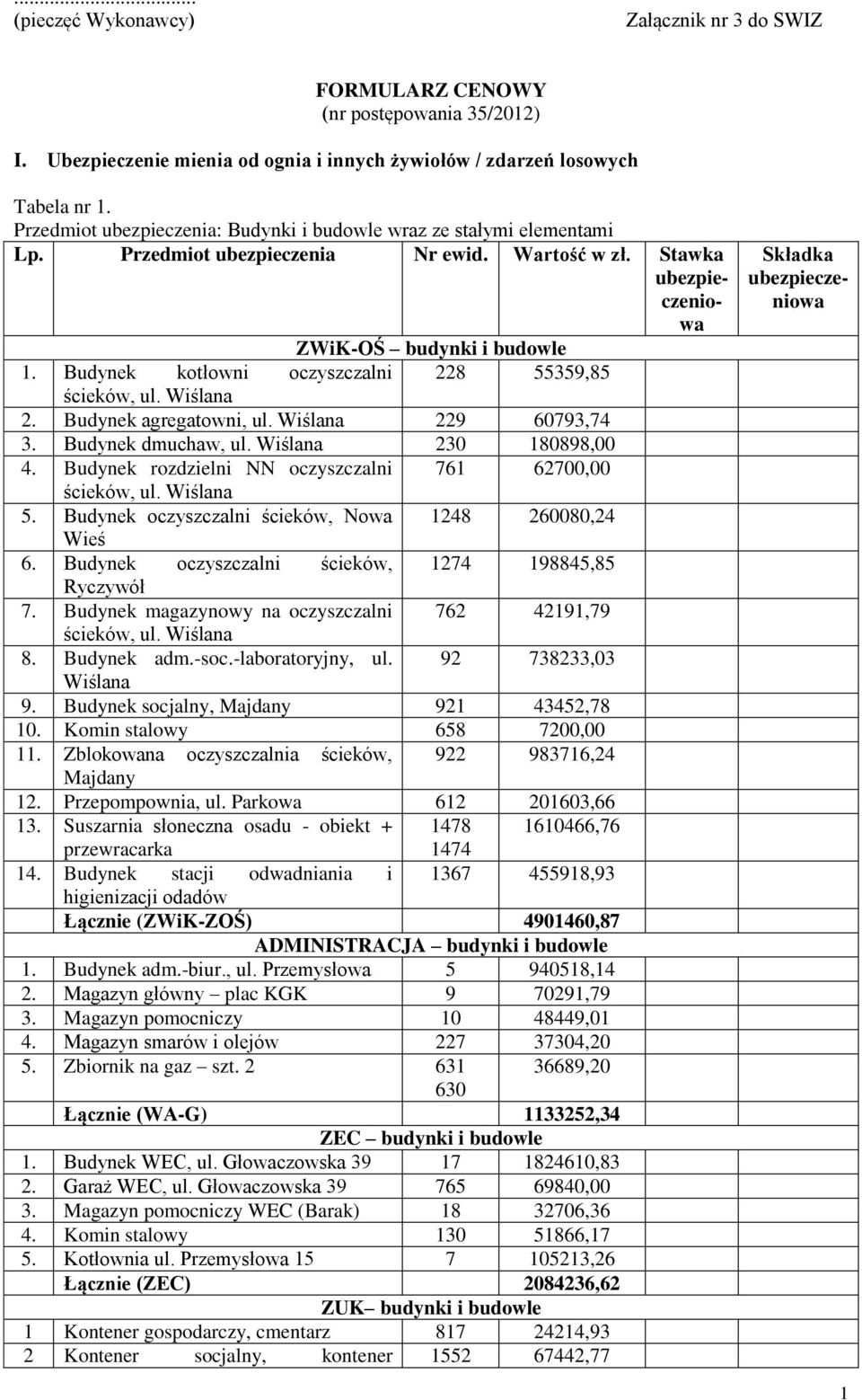 Budynek kotłowni oczyszczalni 228 55359,85 ścieków, ul. Wiślana 2. Budynek agregatowni, ul. Wiślana 229 60793,74 3. Budynek dmuchaw, ul. Wiślana 230 180898,00 4.