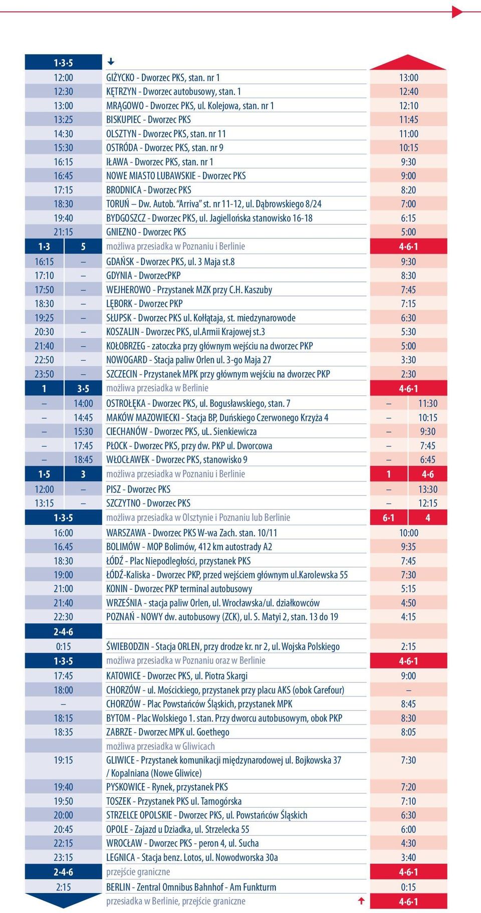 nr 1 9:30 16:45 NOWE MIASTO LUBAWSKIE - Dworzec PKS 9:00 17:15 BRODNICA - Dworzec PKS 8:20 18:30 TORUŃ Dw. Autob. Arriva st. nr 11-12, ul. Dąbrowskiego 8/24 7:00 19:40 BYDGOSZCZ - Dworzec PKS, ul.