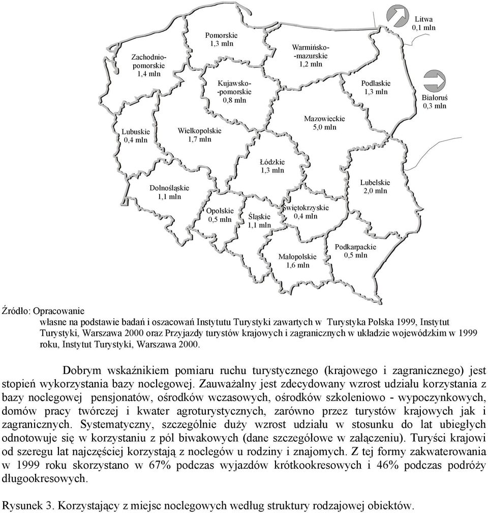 podstawie badań i oszacowań Instytutu Turystyki zawartych w Turystyka Polska 1999, Instytut Turystyki, Warszawa 2000 oraz Przyjazdy turystów krajowych i zagranicznych w układzie wojewódzkim w 1999