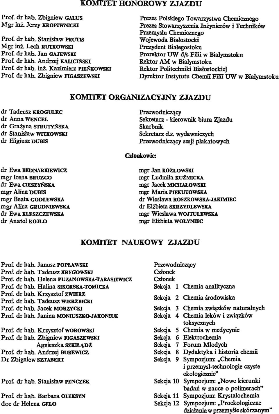 Zbigniew FIGASZEWSKI Prezes Polskiego Towarzystwa Chemicznego Prezes Stowarzyszenia Inżynierów i Techników Przemysłu Chemicznego Wojewoda Białostocki Prezydent Białegostoku Prorektor UW d/s Filii w