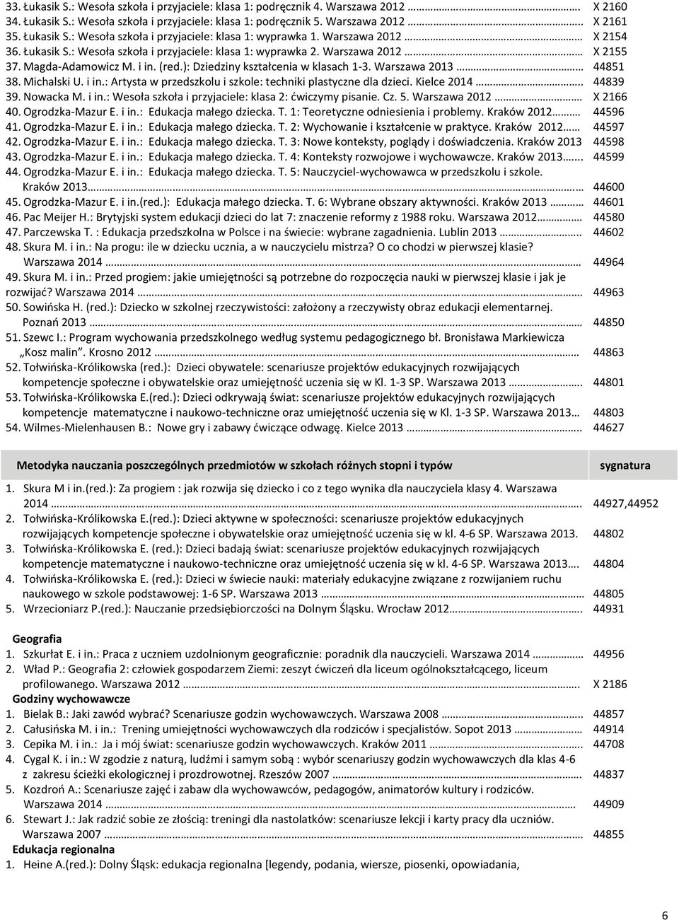 i in.: Artysta w przedszkolu i szkole: techniki plastyczne dla dzieci. Kielce 2014.. 39. Nowacka M. i in.: Wesoła szkoła i przyjaciele: klasa 2: ćwiczymy pisanie. Cz. 5. Warszawa 2012. 40.