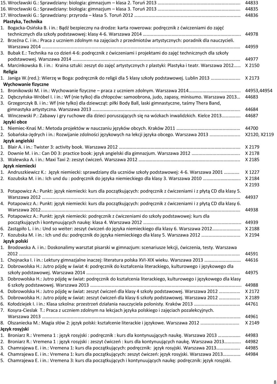 . 2. Brzeźna C. i in.: Praca z uczniem zdolnym na zajęciach z przedmiotów artystycznych: poradnik dla nauczycieli. Warszawa 2014 3. Bubak E.